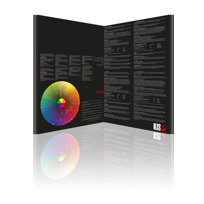 KeraCream Color  100ml