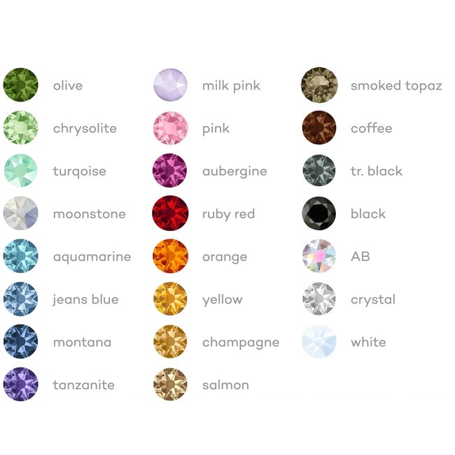 Vivid Basic CZ Steentje 5 mm Moonstone