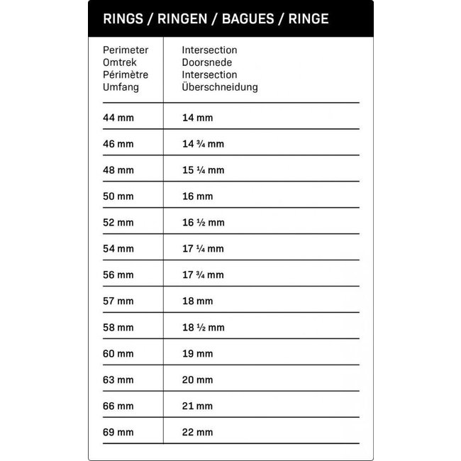 Ring Round Lapis Lowneck