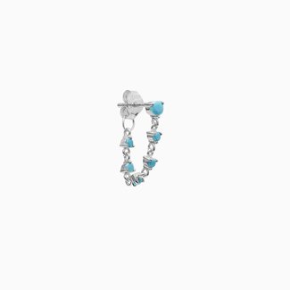 Eline Rosina *Turquoise Chain Earring - Sterling Silver