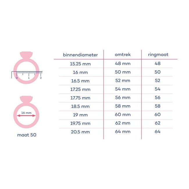 Vivid Vicky Ring - Goudkleurig