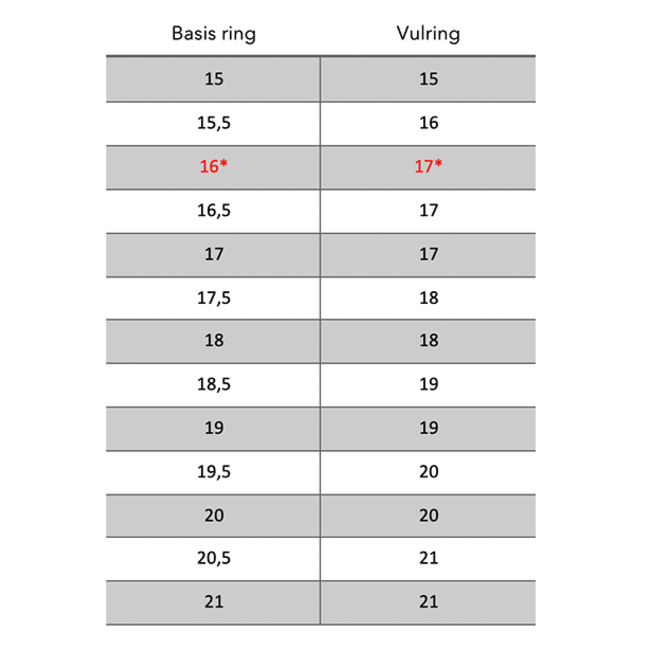 Vulring Twisted 2mm - Zilver