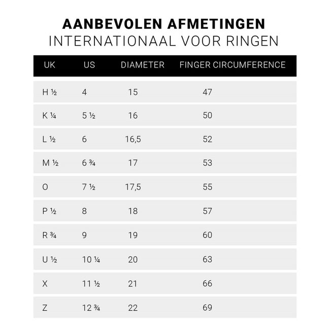 Ring Ellen Tigereye Navy Steen