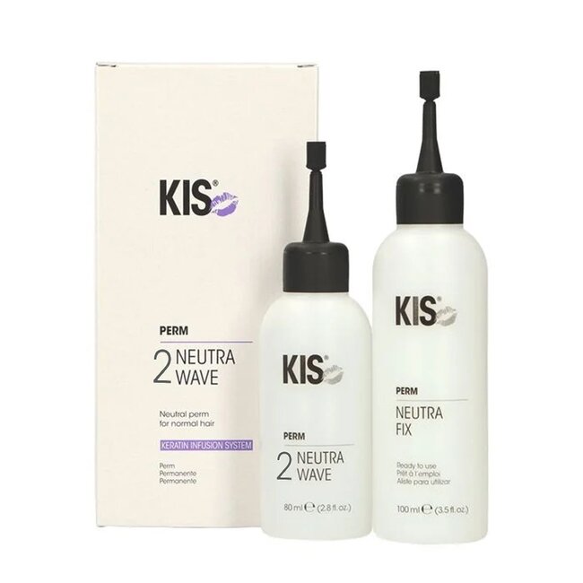 Permanent Neutral Set