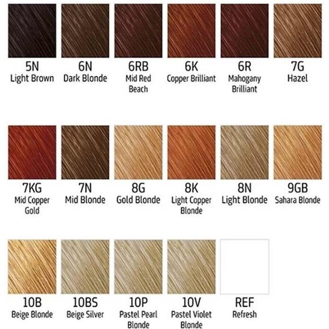 Colorance Soft Color 125ml