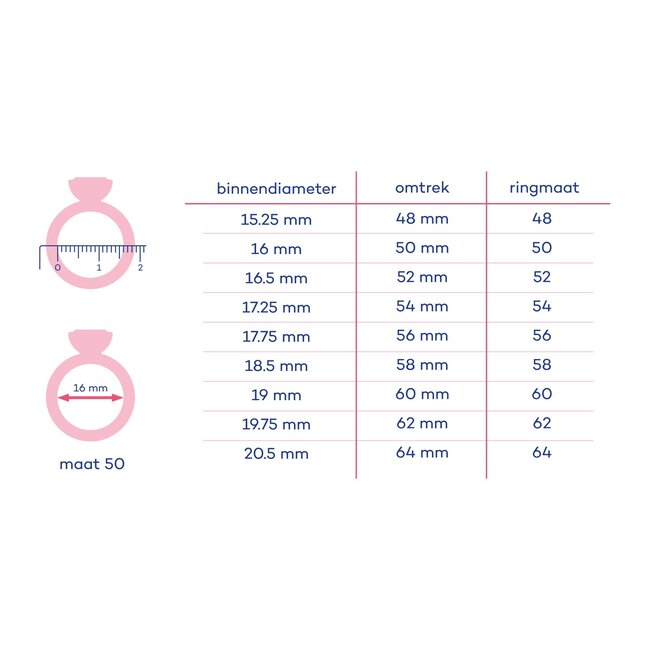 Vivid Velma Ring - Rosékleurig