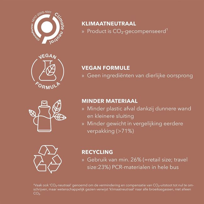 StyleSign Texture Roughman Texturizing Paste 100ml