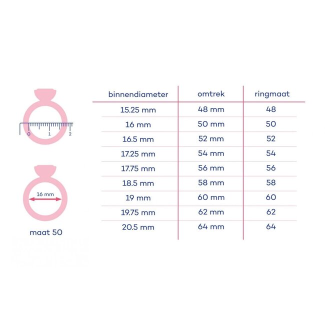 Twisted Actie Set Triple CZ - Crystal