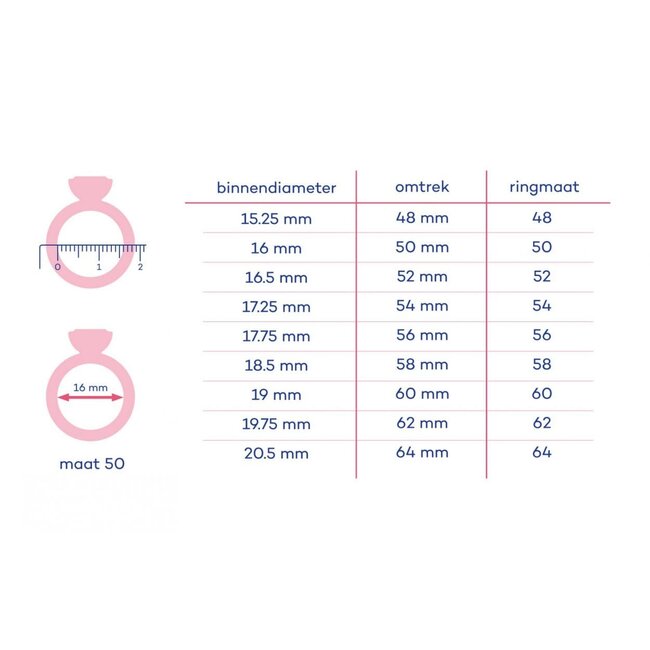 Twisted Thora Ring - Zilverkleurig