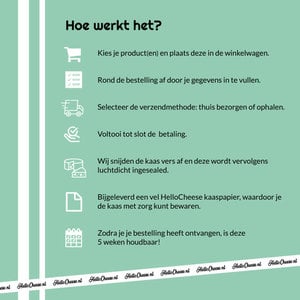 Hennekam Bredaasche Plank - Pareltjes van het Zuiden