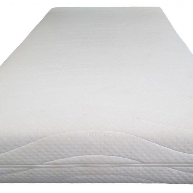 Matrashoes Om Je Matras Te Vernieuwen Vanaf 34 95 Boxspring Company Bv