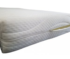 Matrashoes Om Je Matras Te Vernieuwen Vanaf 34 95 Boxspring Company Bv
