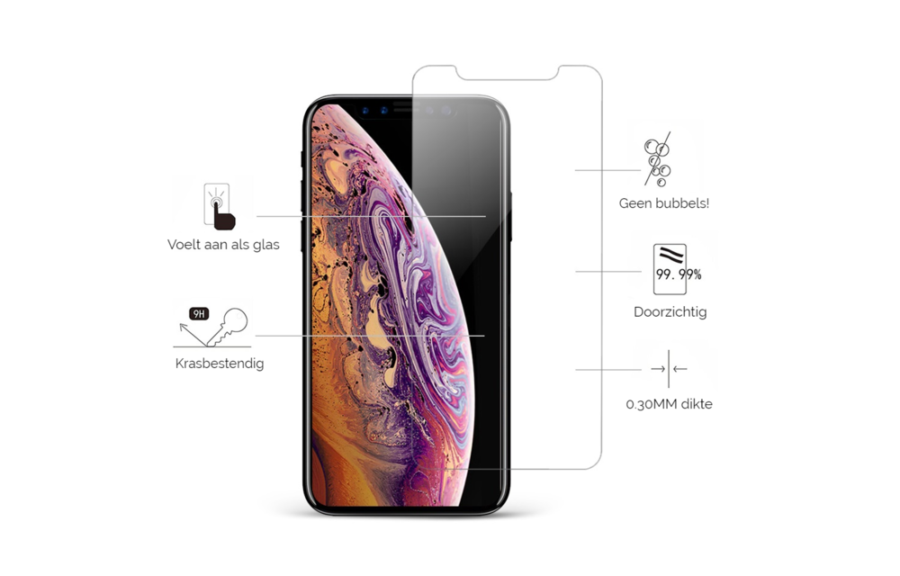 Glazen anti barst & kras screenprotector