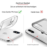 Transparant cover iPhone