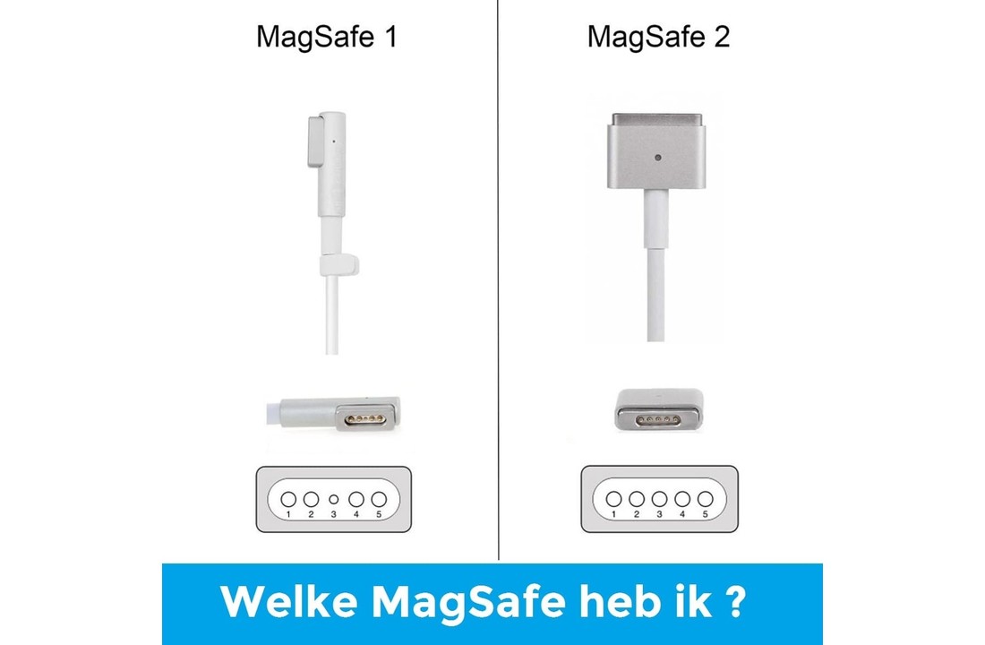 Original MacBook MagSafe 2 Charger 60W