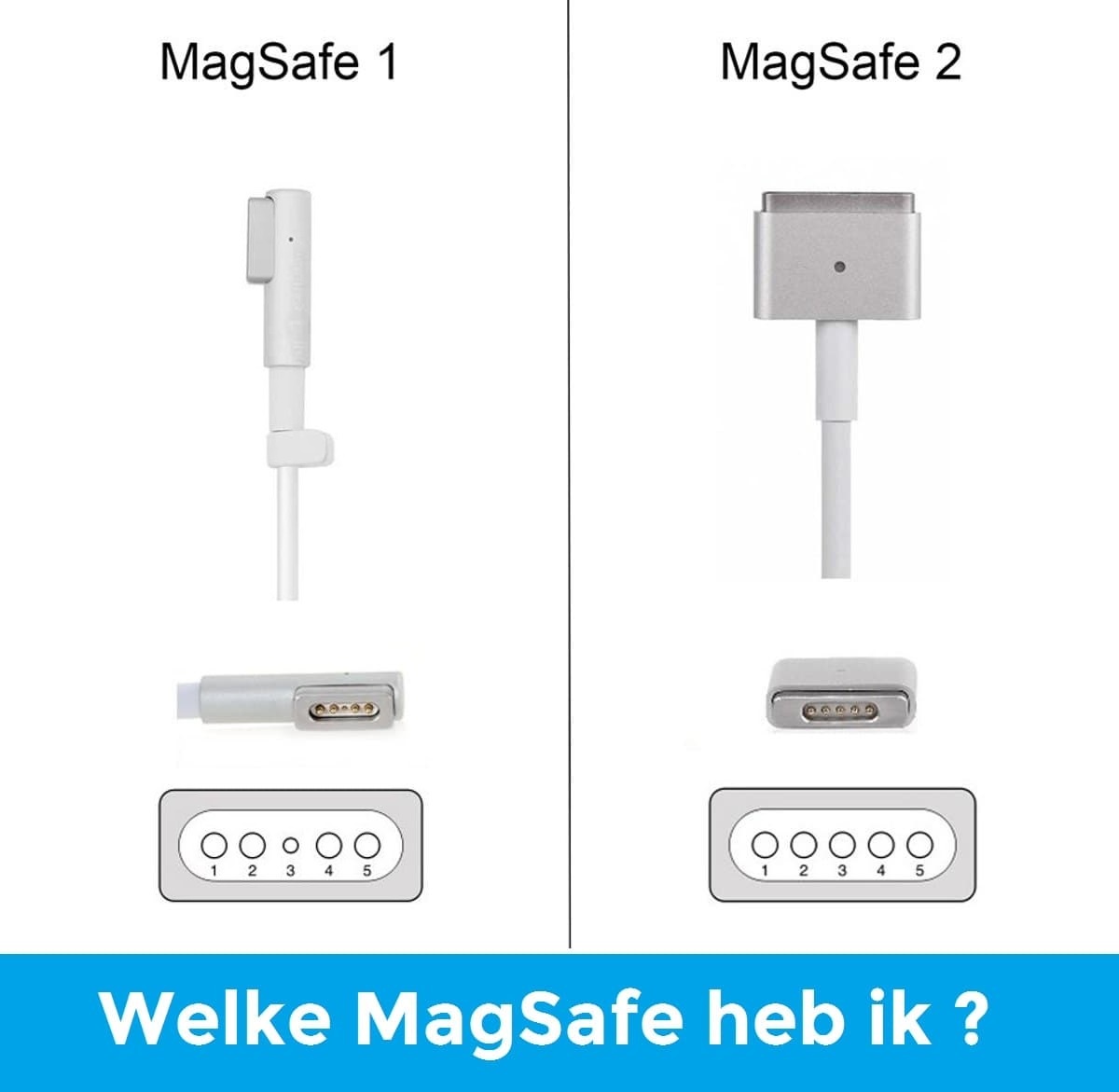 MacBook MagSafe 1 Oplader 85W
