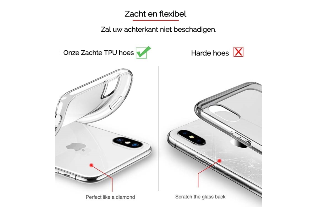 Geheugen Aandringen kloof Transparante case voor Apple iPhone - Reswipe