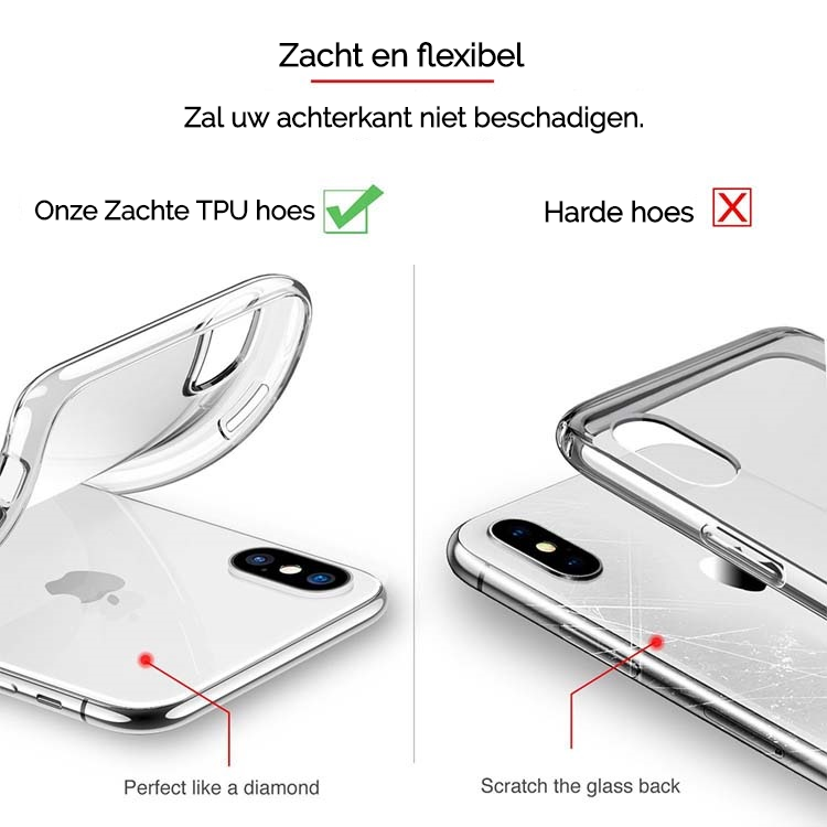 Transparant beschermhoesje