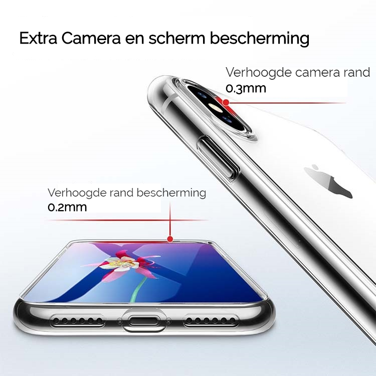 Transparant beschermhoesje