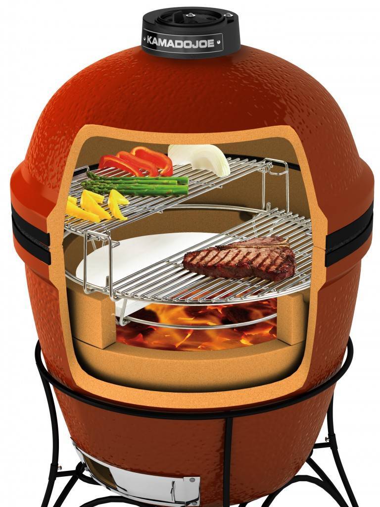 How To Use Kamado Heat Deflector at Stacy Rodriguez blog