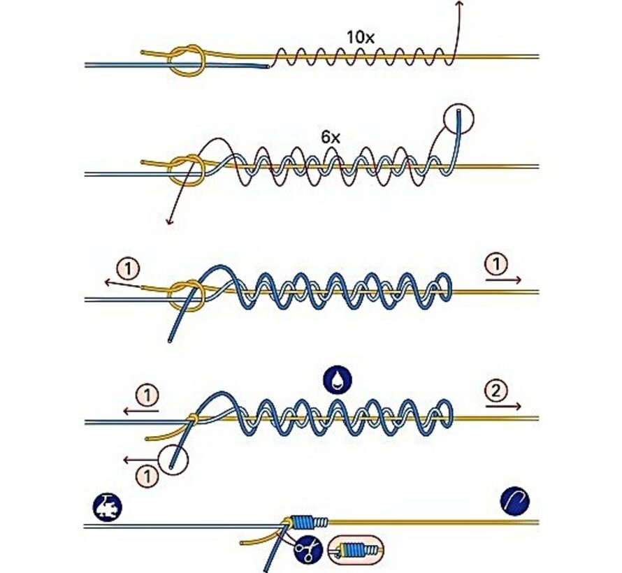 PB Products Red Ant Snagleader