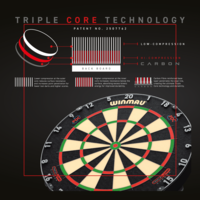 Tarcza Winmau Blade 6 Triple Core PDC Winmau Tarcza Winmau Blade 6 Triple Core PDC
