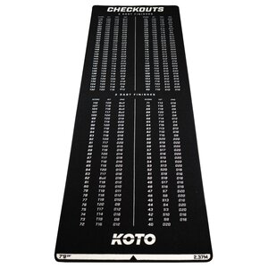Mata do Darta KOTO Dywan Checkout 237 x 80 cm