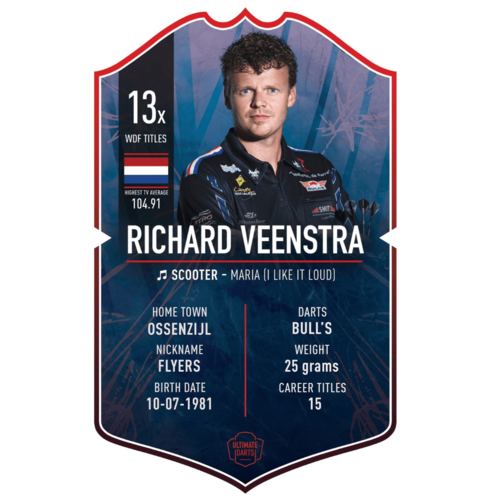 Ultimate Darts Ultimate Darts Card Richard Veenstra