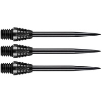 Shot Overlock Conversion Points Black