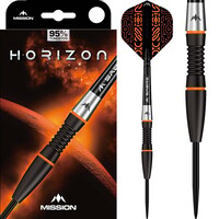 Lotki Mission Horizon 95%