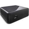 Ubiquiti UniFi Controller