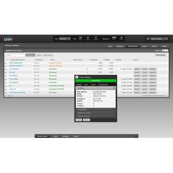 Ubiquiti UniFi Controller