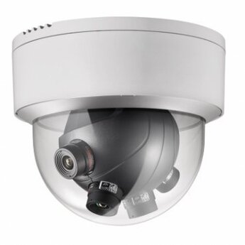 Hikvision 5mm High Risk Solutions PanoVu overzicht camera