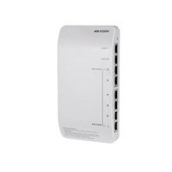 Hikvision Voeding  en netwerk