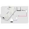Allnet Smartlink powerline set met High Poe