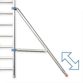 Euroscaffold Rolsteiger Voorloopleuning Enkel 75 x 190 x 5,2 meter werkhoogte