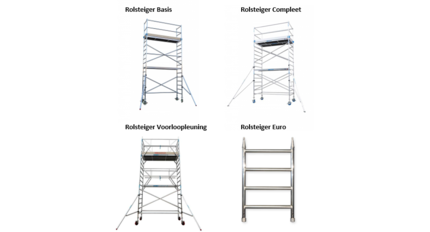 Het verschil tussen de types rolsteigers uitgelegd