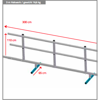 Roof Shelter kopgevelbeveiliging complete set 12 meter