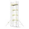 Panthera Panthera PRO met dubbele voorloopleuning 135x245x10,2m werkhoogte carbon vloer