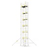 Panthera Panthera PRO met dubbele voorloopleuning 135x185x14,2m werkhoogte carbon vloer