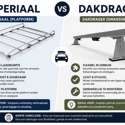 Imperiaal of dakdragers: wat kies je voor je bedrijfswagen?