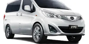 BYD
