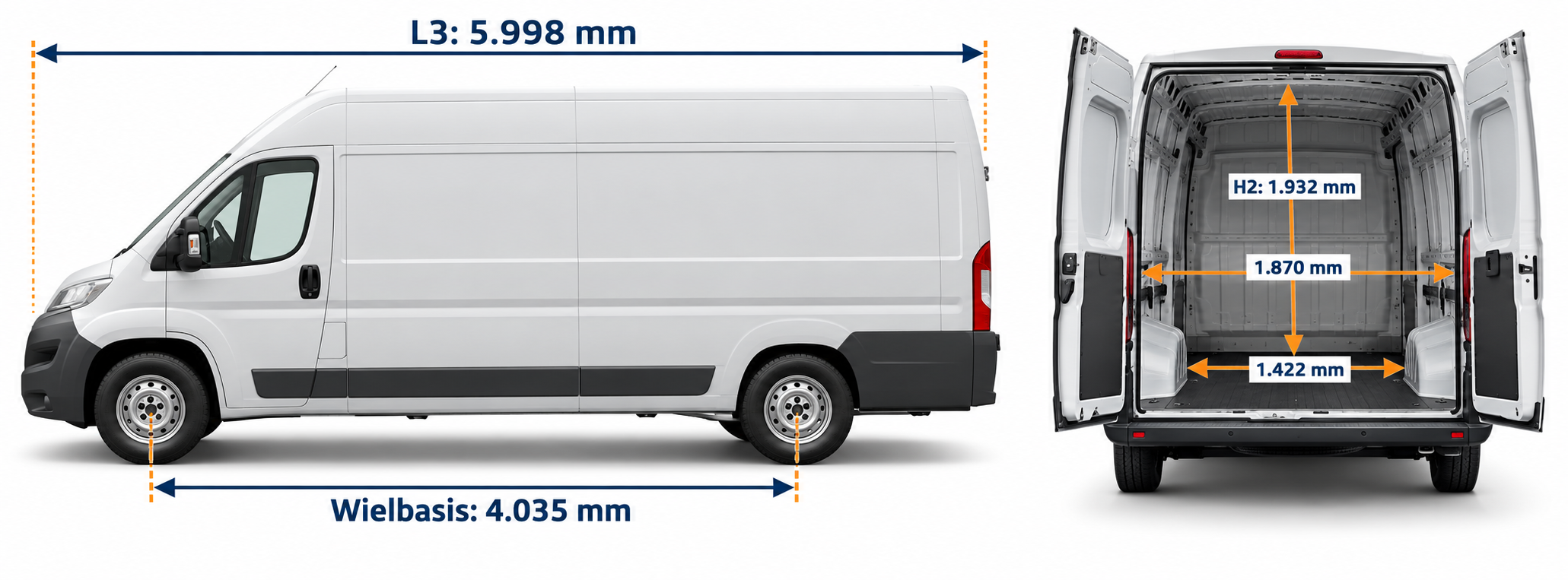 Illustratief overzicht gesloten bestelwagen L3H2: lengte 5998 mm, wielbasis 4035 mm, laadruimtebreedte 1870 mm