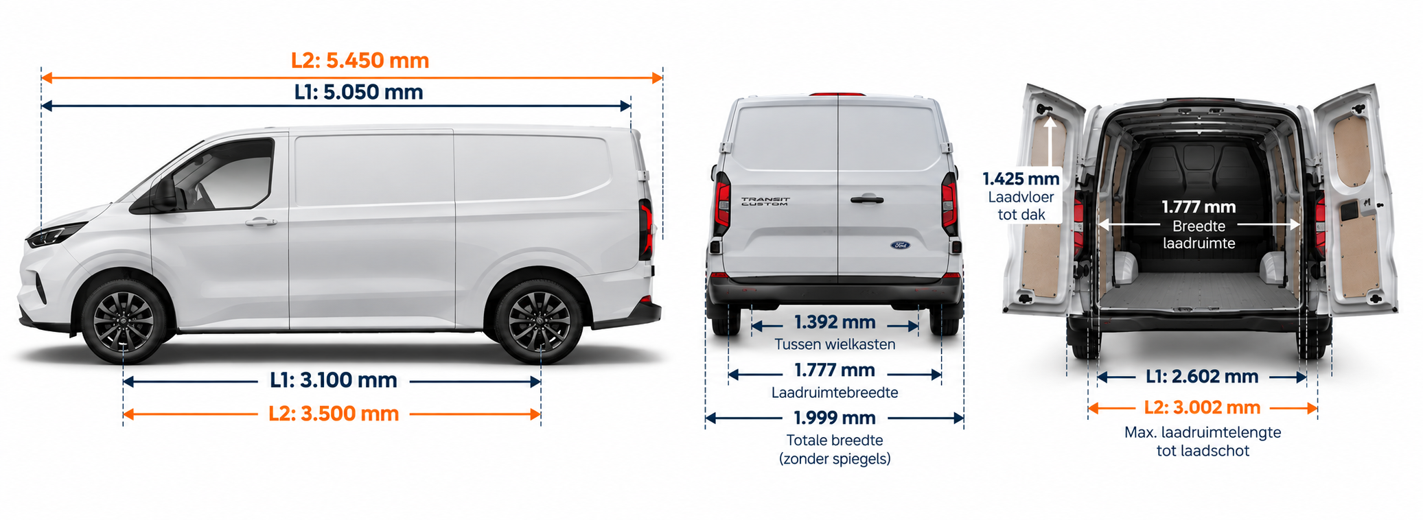 Afmetingen Ford Transit Custom vanaf 2024 L1H1 en L2H1