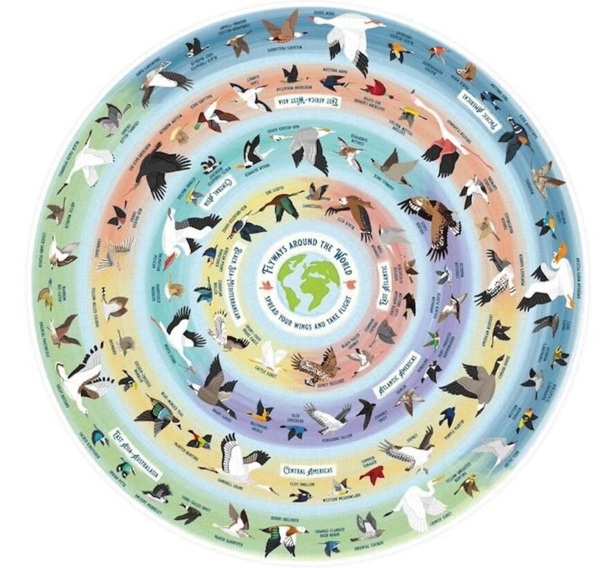 Bird Lovers Puzzle