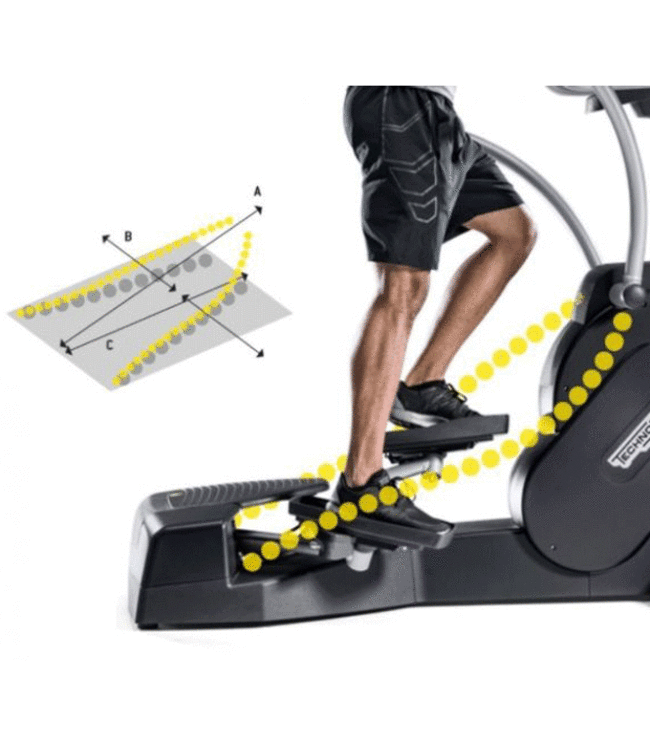 TechnoGym Crossover Excite+ 700i