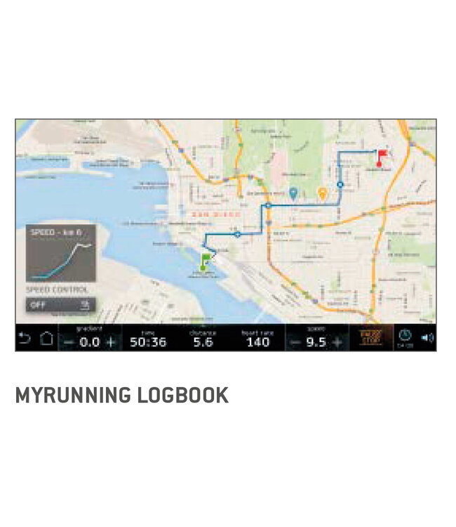 TechnoGym RUN 600  excite TV