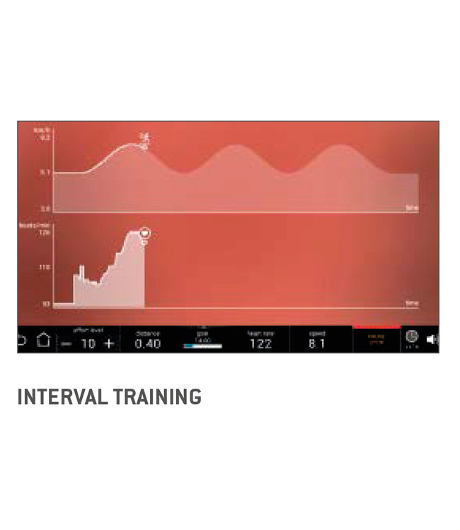 TechnoGym RUN 600  Unity