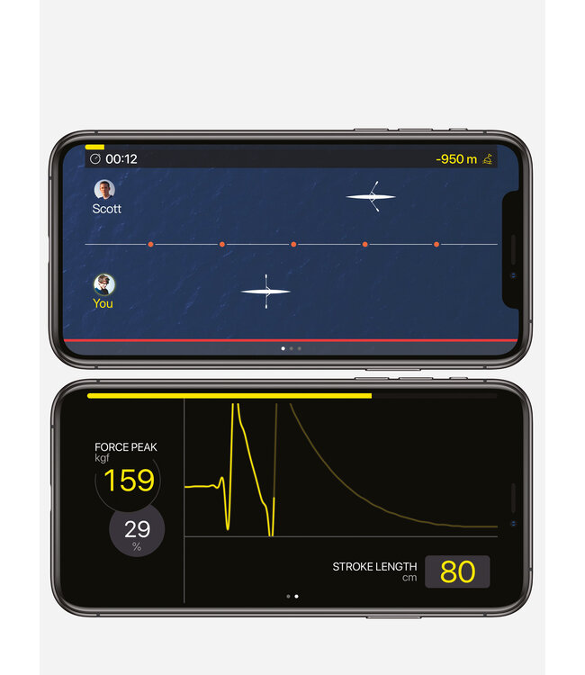 TechnoGym Technogym Skillrow