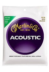 Martin & Co      M-170| Martin Traditional Series snarenset akoestisch